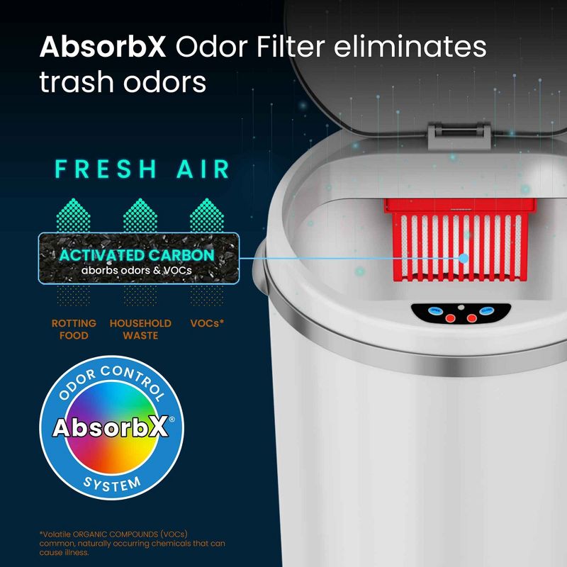 iTouchless Sensor Kitchen Trash Can with AbsorbX Odor Filter Round 13 Gallon White Stainless Steel, 4 of 7
