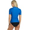 Sporti Sporti Women's S/S UPF 50+ Sport Fit Rash Guard Aqua Blue/Grey Medium - 4 of 4