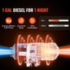VEVOR Diesel Air Heater, 12V 5KW Diesel Heater with Remote Control and LCD, 10L Fuel Tank Diesel Parking Heater, Rapid Heating and Low Noise, Orange - 3 of 4