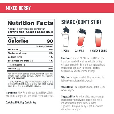 Mixed Berry Clear Whey Protein Isolate Powder