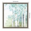Amanti Art Natures Leaves III (Blue) by Beth Grove Canvas Wall Art Print Framed 16 x 16-in. - 4 of 4
