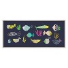 Kate and Laurel Sylvie Playtime Story Fishy Friends Framed Canvas by Turnowsky - 2 of 4