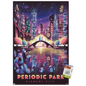 Trends International Disney Pixar Elemental - Periodic Park Unframed Wall Poster Prints - 1 of 4