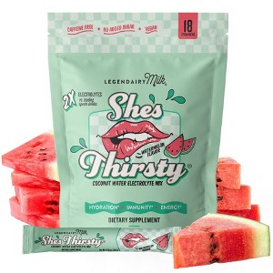 Legendairy Milk Powder She's Thirsty Hydration Supplement - 1 of 4
