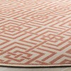 Linden LND128 Power Loomed Rugs - Safavieh - 4 of 4