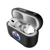 Keyscaper NHL Western Conference Teams Insignia AirPod Case Cover for AirPods Pro 1st Gen - 3 of 4