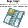 Wikineon Slim Wallet for Women Rfid Blocking Credit Card Holder with Zip Pocket Bifold Vegan Pebble Leather Blue - 3 of 4