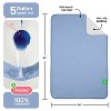 IMPROVIA® Washable Underpads 34”x52”, Heavy Absorbency Waterproof Incontinence Pads for Kids, Adults & Pets – Protects Bed, Couch, Sofa & Floor - 3 of 4