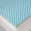 NicBex 1.5"/3" Gel Memory Foam Mattress Topper,All Season Reversible Hypoallergenic Cooling Bed Topper,Pressure Relief,Antimicrobial,Blue - 4 of 4