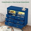 GustoWave Utility Changing Table Dresser with Drawers, LED Light & Metal Feet, Diaper Changing Station Nursery Organizer for Infants - 2 of 4