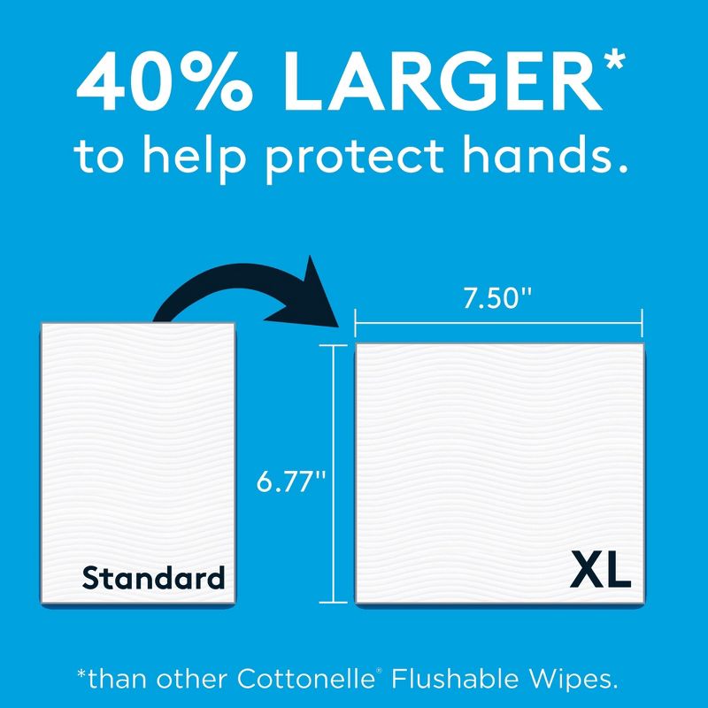 Cottonelle Freshcare Disposable Personal Wipes - 45ct, 6 of 10