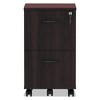 Alera Alera Valencia Series Mobile Pedestal, Left or Right, 2 Legal/Letter-Size File Drawers, Mahogany, 15.38" x 20" x 26.63" - 2 of 4