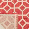 Linden LND127 Power Loomed Indoor/Outdoor Rugs - Safavieh - 3 of 3