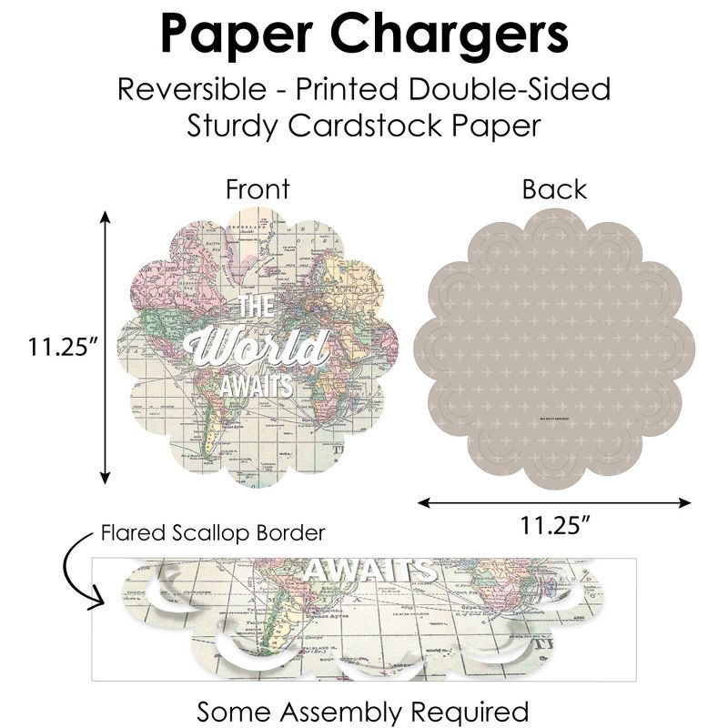 Big Dot of Happiness World Awaits - Travel Themed Party Paper Charger and Table Decorations - Chargerific Kit - Place Setting for 8, 5 of 9