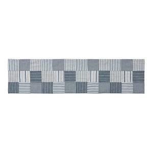 Sawyer Mill Blue Runner Quilted 12x48 - 1 of 4