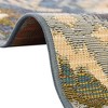 Unique Loom    Outdoor Modern Union Area Rug - 4 of 4
