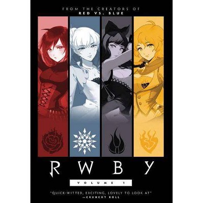 RWBY: Volume 1 (DVD)(2013)