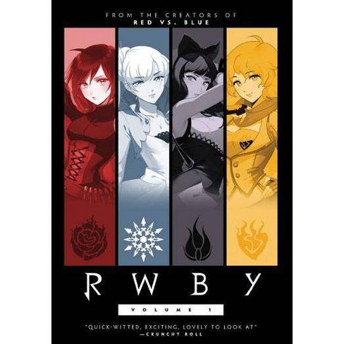 Rwby Volume 1 Dvd 13 Target