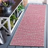 Courtyard CY8734 UV & Stain Resistant Non-Shedding Power Loomed Indoor/Outdoor Rugs - Safavieh - 4 of 4