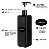 3-Pack 16 oz Black Square Empty Pump Bottles, Shampoo and Conditioner Dispenser Bottles with Silicone Funnel and Labels - 4 of 4