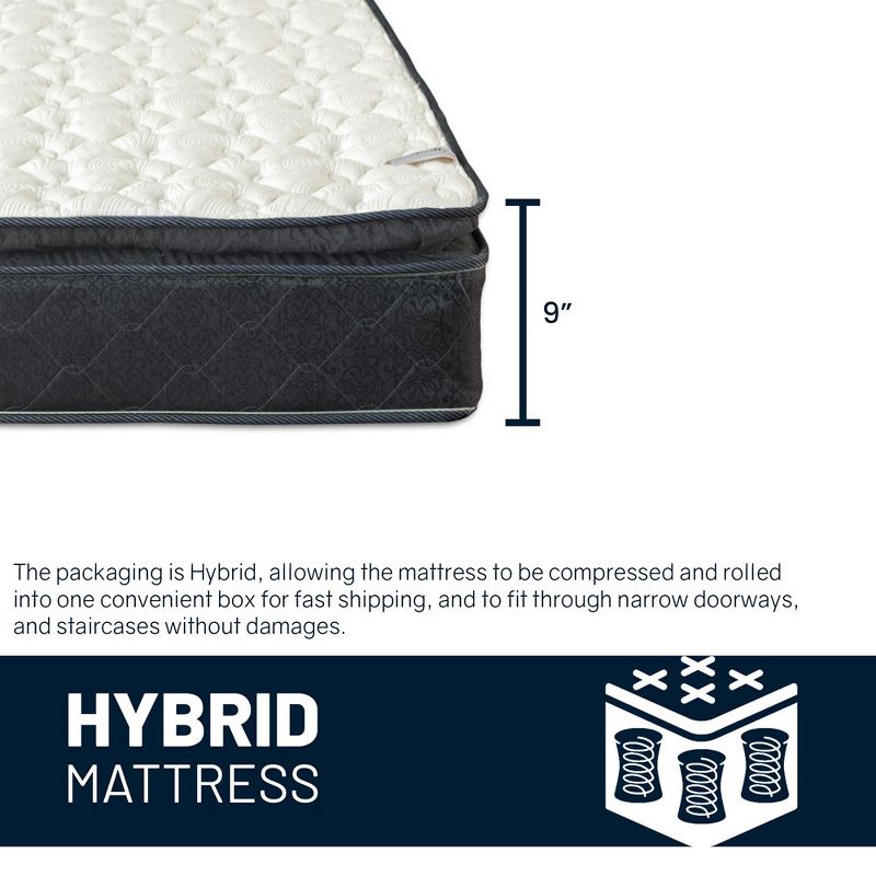 Continental Sleep, 9-Inch Medium Firm Pillow Top Single Sided Hybrid Mattress, Compatible with Adjustable Bed, 6 of 7