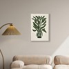 Art Remedy Green Vase I Minimalistic Botanical and Floral Art Prints Framed - 2 of 4