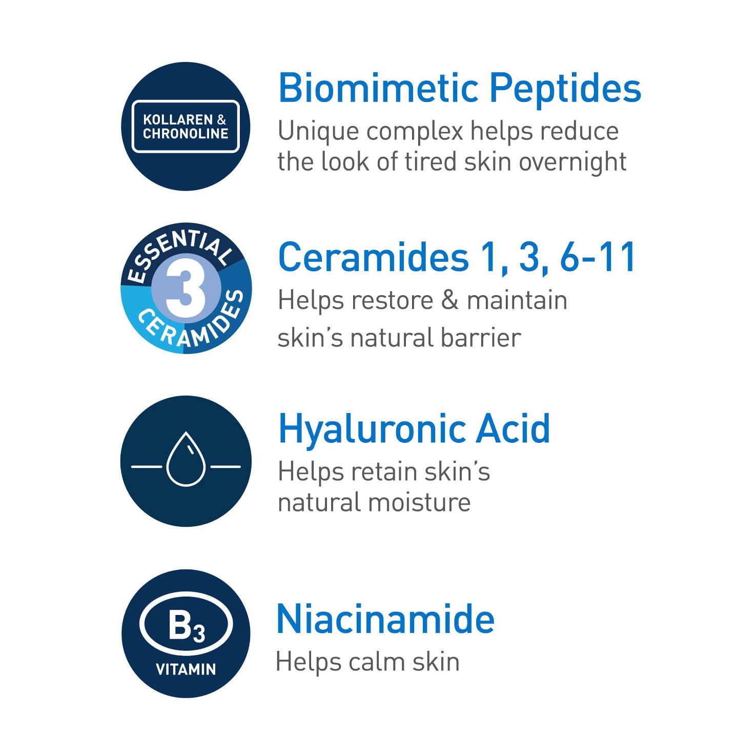 Обновляющий ночной крем для лица CeraVe Skin Renewing, 1.7 fl oz, цвет: Кремовый — фото 3