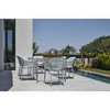 Omax Decor,Atra Resin Patio Dining Chair in  - (Set of 2) - 4 of 4