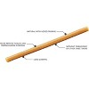 N-Bone Ferret Chew Sticks Chicken Flavor - 1.87 oz - 2 of 3
