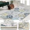 Vintage Washable Door Mat Small Farmhouse Floral Accent Rugs with Non-Slip Backing, Stain-Resistant Oriental Indoor Carpet - 2 of 4