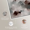 Art Remedy The Winter February Watercolor Boho Abstracts Framed - 4 of 4