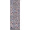 Unique Loom Sisu Collection Area Rug - Aksil - 2 of 4
