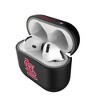 Keyscaper MLB National League Teams Insignia AirPod Case Cover for AirPods 4 - 3 of 4