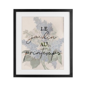 Stupell Industries Garden In Spring French Framed Print Under Glass - 1 of 4