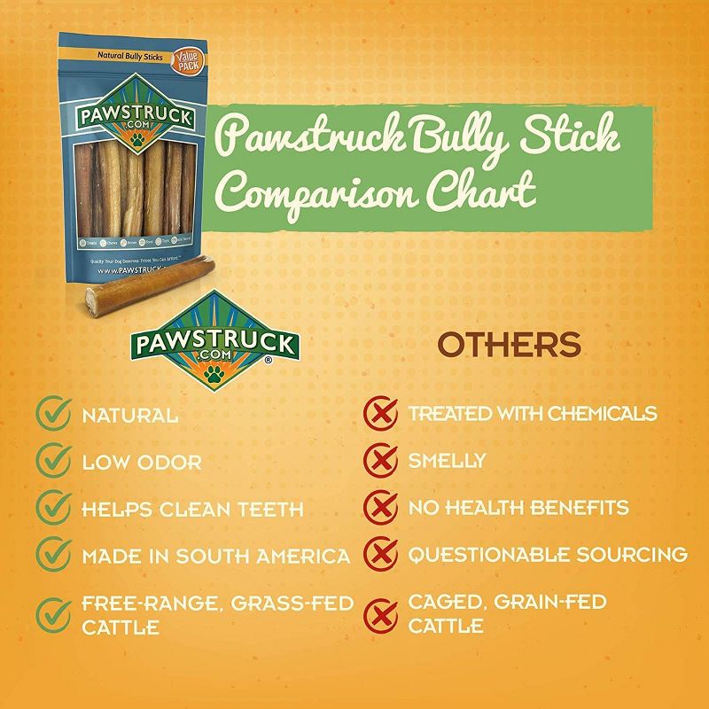 Pawstruck Natural “Bizarre” Bully Sticks Bargain Bag for Dogs & Puppies - Best Bulk Long Lasting Low Odor Chew Bones, 5 of 7
