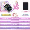 DOMETOUR LCD Writing Tablet 10" Unicorn Toy for Girls Boys Reusable Doodle Drawing Board for 3-8 Year Old Toddler Gift Toy - 3 of 4