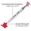 Double-Ended Alcohol Markers 24 Vintage Colors - 2 of 4