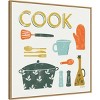 30" x 30" Retro Kitchen III by Becky Thorns Framed Canvas Wall Art Print - Amanti Art: Modern Lithograph, Polystyrene Frame - 2 of 4