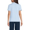 Lands' End School Uniform Women's Short Sleeve Feminine Fit Rapid Dry Polo Shirt - 2 of 3