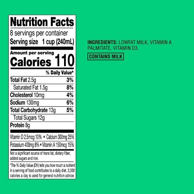 Milk - Good & Gather™, 5 of 8