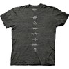 Ripple Junction x Naruto Shippuden Men's Anti-Village Symbols - 2 of 3