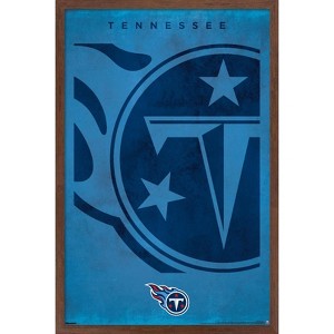 Trends International NFL Tennessee Titans - Logo 25 Framed Wall Poster Prints - 1 of 4
