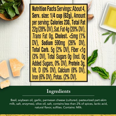 Traditional Basil Pesto Sauce & Spread, 8.1 oz
