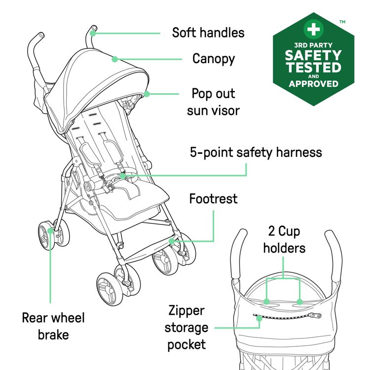 Ingenuity 3D Mini Convenience Stroller, 6 of 9