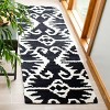 Wyndham WYD323 Hand Tufted Indoor Rugs - Safavieh - 2 of 4