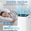 14K BTU 3-in-1 Portable AC - Cools 750SqFt, Remote, 24H Timer & Window Kit for Home/Office/Dorm - 4 of 4