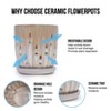 Kumasinova Set of 2 Ceramic Planters with Drainage Hole,8" Modern Indoor Outdoor Flower Pots for Patio,Garden,Windowsill,Balcony Decor - 4 of 4