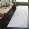Vermont VRM909 Hand Woven Indoor Rugs - Safavieh - 2 of 4