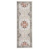 2x6 Classic Vintage Floral Accent Rug - Thin Low Pile, Non Slip, Washable, Reinforced Edges - 4 of 4
