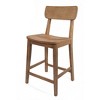 24" Torino Counter Height Barstool Barnwood - Boraam: Solid Wood, Farmhouse Style, Square Seat - 4 of 4